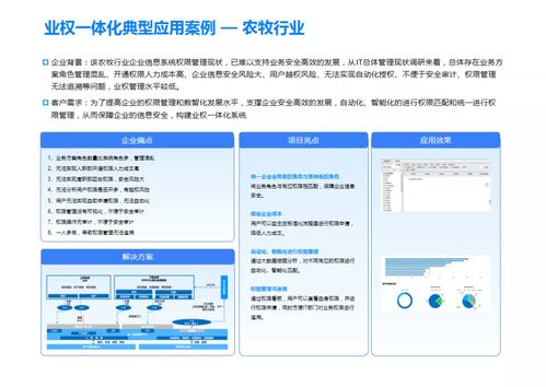 著力鑄造安全內(nèi)核 美云智數(shù)偕同中國軟件行業(yè)協(xié)會、中國軟件網(wǎng)發(fā)布《業(yè)權(quán)一體化白皮書》，擘畫信息安全新圖景